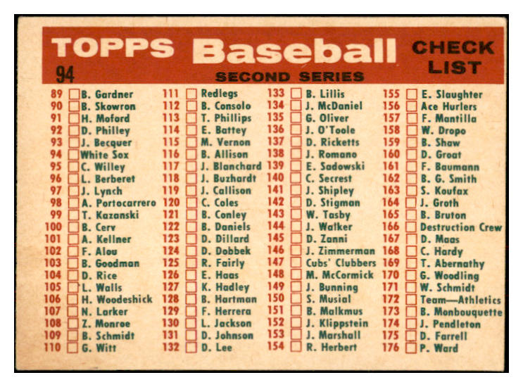 1959 Topps Baseball #094 Chicago White Sox Team EX-MT 534353