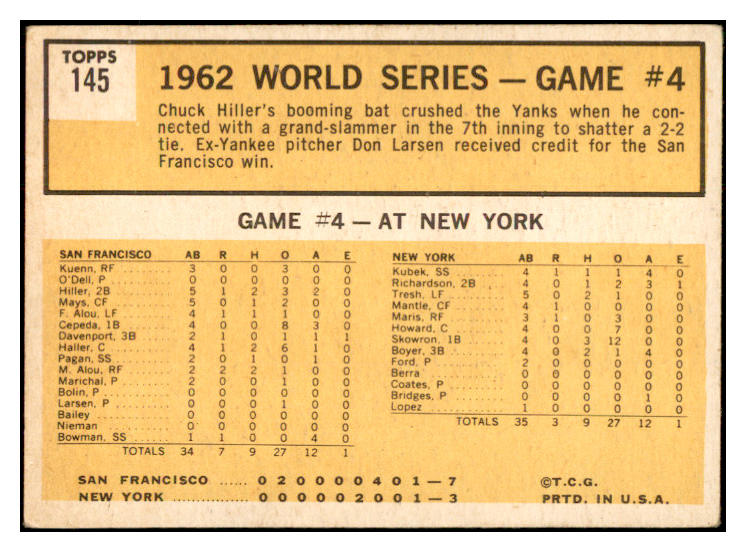 1963 Topps Baseball #145 World Series Game 4 Chuck Hiller VG-EX 534448