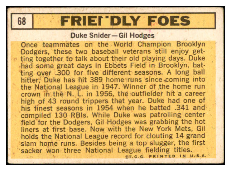 1963 Topps Baseball #068 Duke Snider Gil Hodges VG 534451