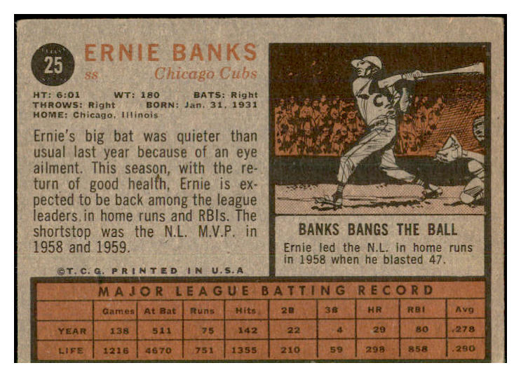 1962 Topps Baseball #025 Ernie Banks Cubs VG-EX 534461