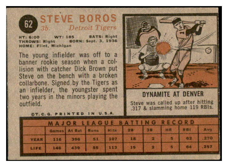 1962 Topps #062 Steve Boros Tigers Signed Autographed 534512