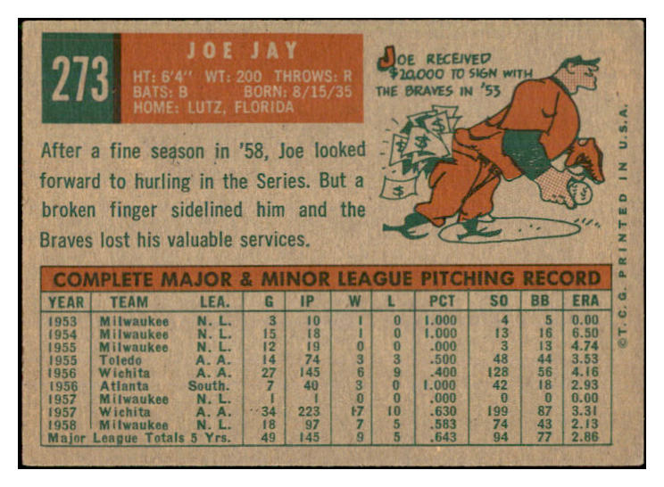 1959 Topps #273 Joe Jay Braves Signed Autographed 534516