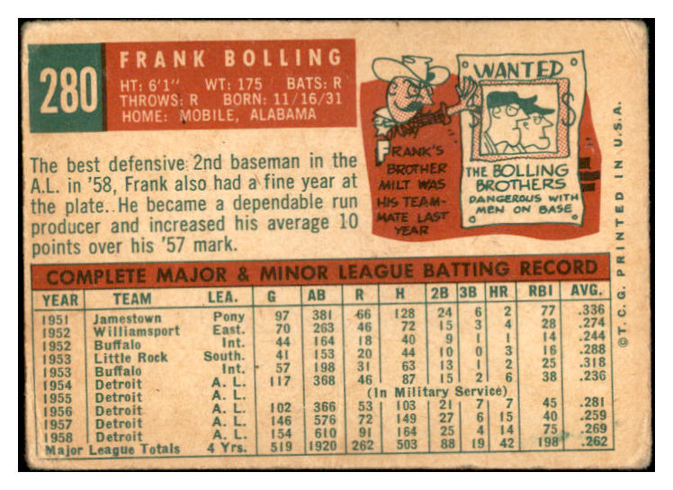 1959 Topps #280 Frank Bolling Tigers Signed Autographed 534517
