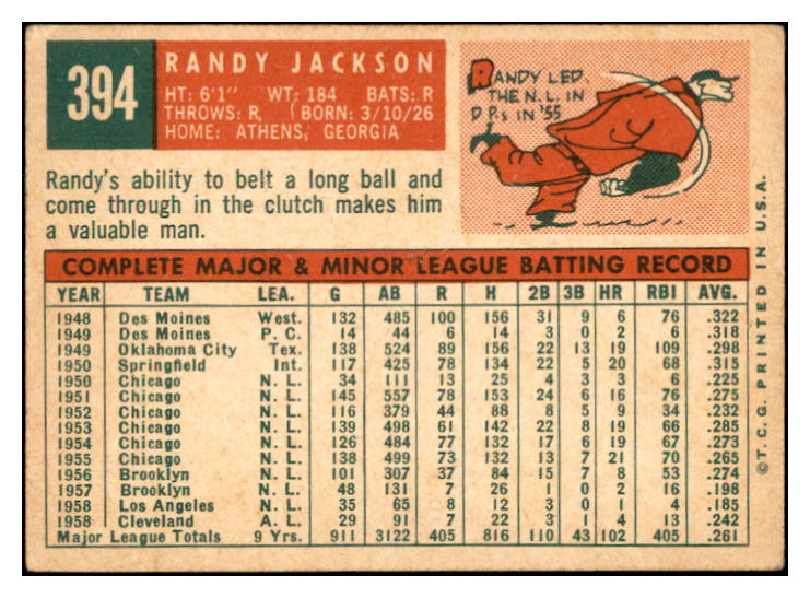 1959 Topps #394 Randy Jackson Indians Signed Autographed 534561