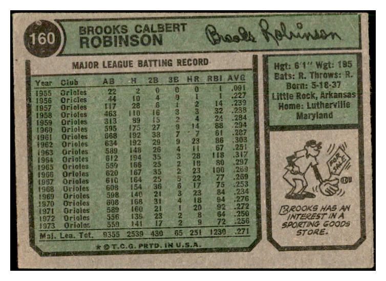 1974 Topps #160 Brooks Robinson Orioles Signed Autographed 534581