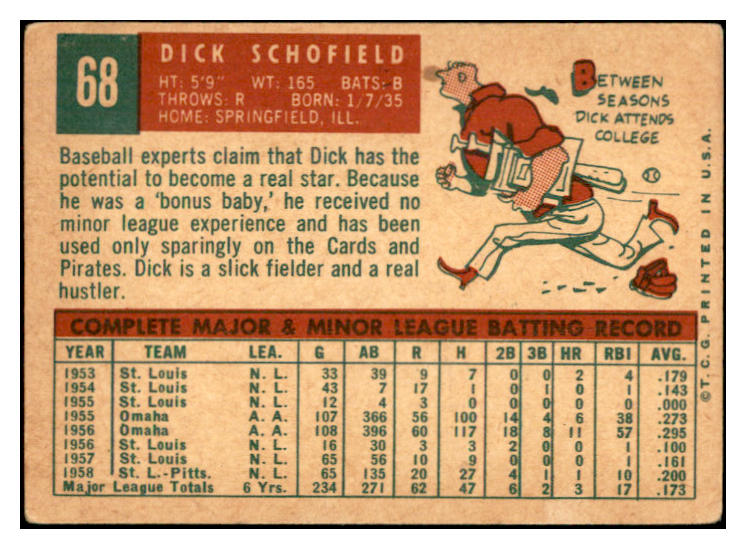 1959 Topps #068 Dick Schofield Pirates Signed Autographed 534598