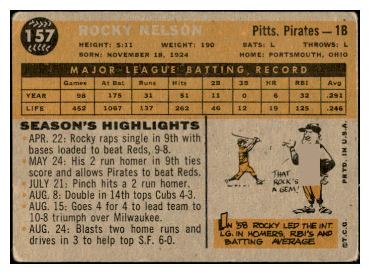 1960 Topps #157 Rocky Nelson Pirates Signed Autographed 534609