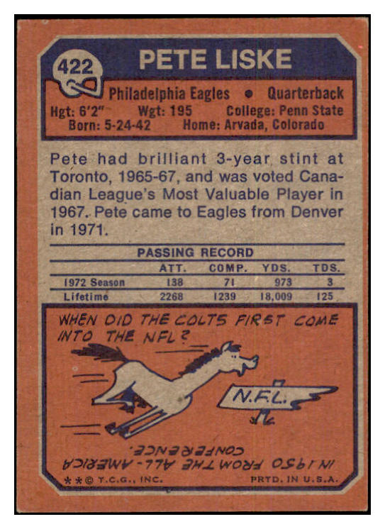 1973 Topps #422 Pete Liske Eagles Signed Autographed 534625