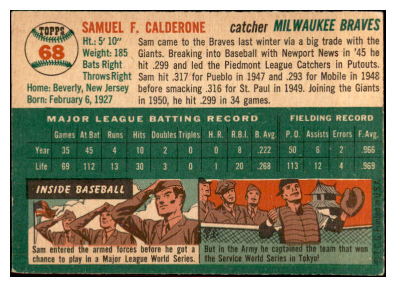 1954 Topps Baseball #068 Sammy Calderone Braves EX-MT 534706