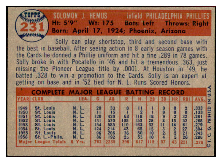 1957 Topps Baseball #231 Solly Hemus Phillies NR-MT 534901