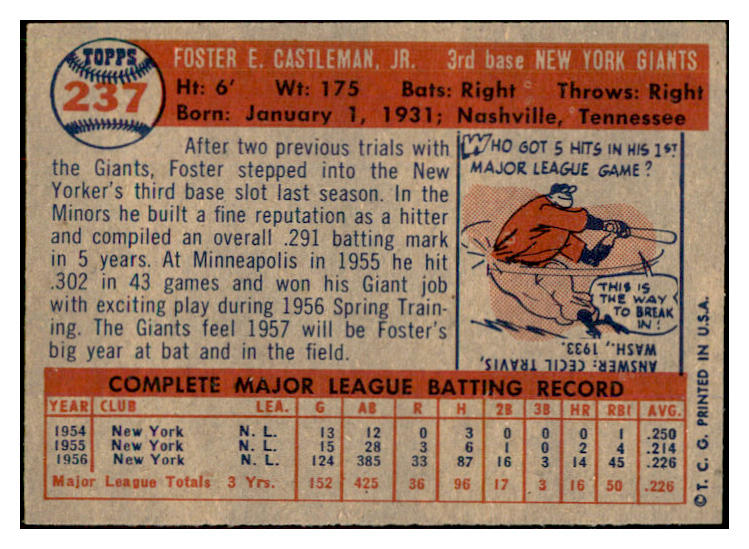 1957 Topps Baseball #237 Foster Castleman Giants NR-MT 534902