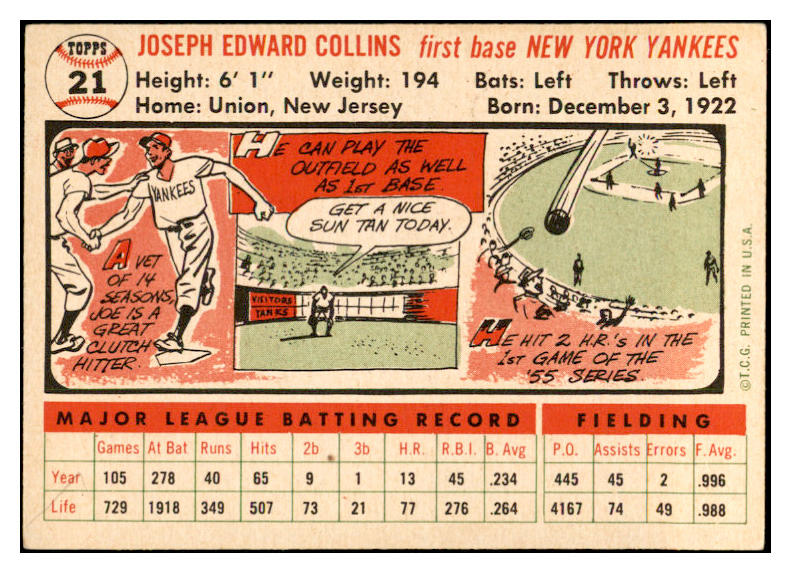 1956 Topps Baseball #021 Joe Collins Yankees EX-MT White 535079