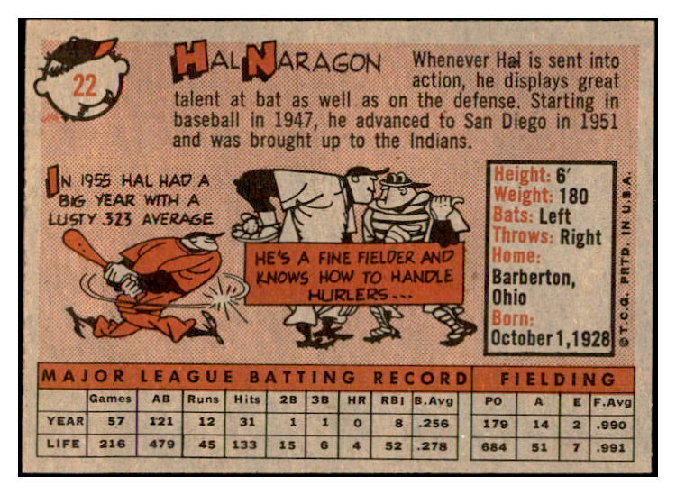 1958 Topps Baseball #022 Hal Naragon Indians EX-MT 535552