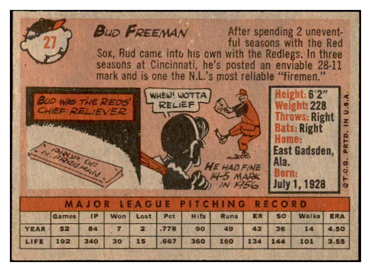 1958 Topps Baseball #027 Bud Freeman Reds EX-MT 535556