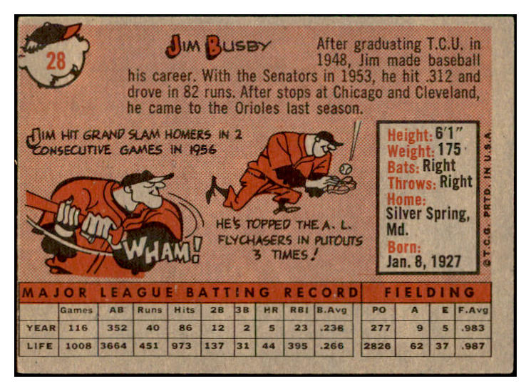 1958 Topps Baseball #028 Jim Busby Orioles EX-MT 535558