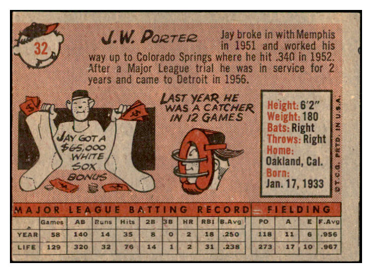 1958 Topps Baseball #032 J.W. Porter Tigers EX-MT 535562