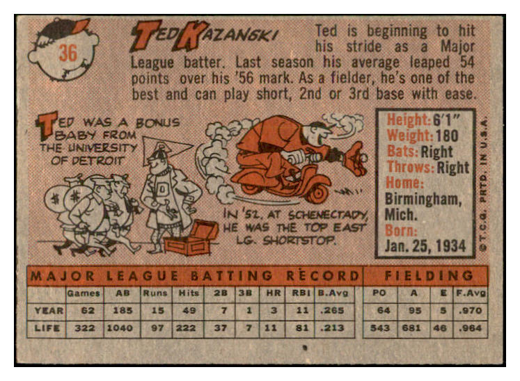 1958 Topps Baseball #036 Ted Kazanski Phillies EX-MT 535569
