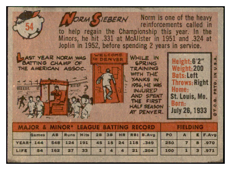 1958 Topps Baseball #054 Norm Siebern Yankees EX-MT 535585