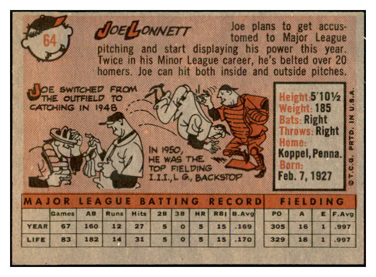 1958 Topps Baseball #064 Joe Lonnett Phillies EX-MT 535600