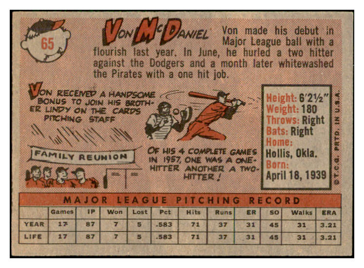 1958 Topps Baseball #065 Von McDaniel Cardinals EX-MT 535602
