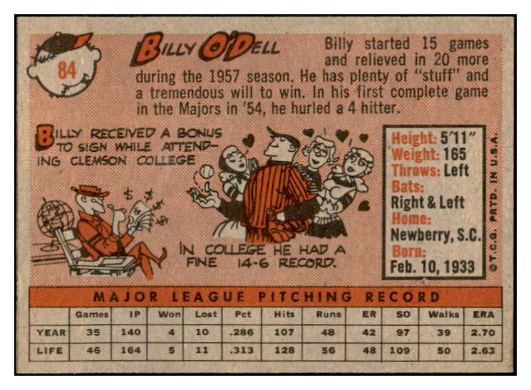 1958 Topps Baseball #084 Billy O'Dell Orioles EX-MT 535625