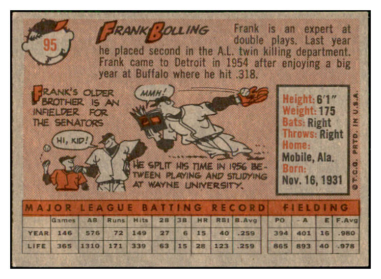 1958 Topps Baseball #095 Frank Bolling Tigers EX-MT 535635