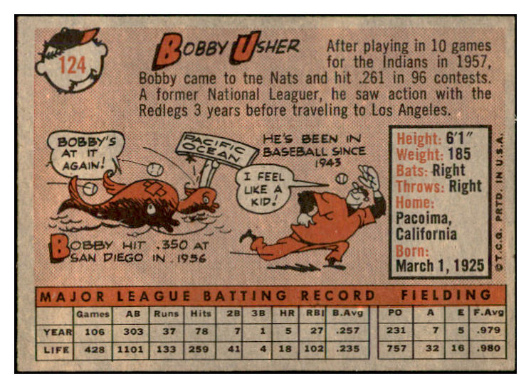 1958 Topps Baseball #124 Bobby Usher Senators EX-MT 535669