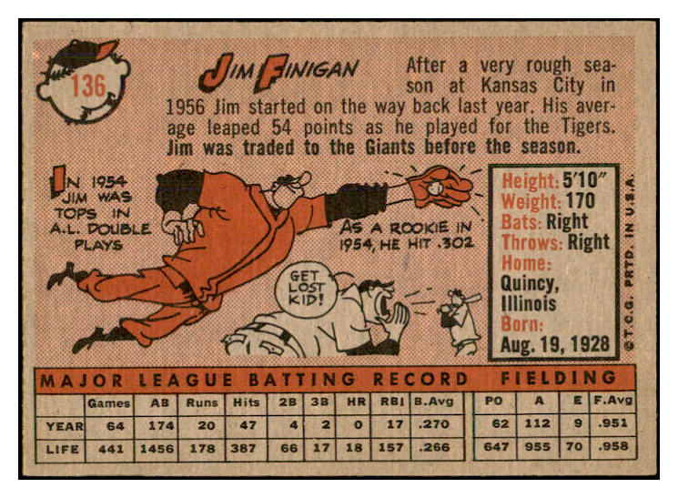 1958 Topps Baseball #136 Jim Finigan Giants EX-MT 535683