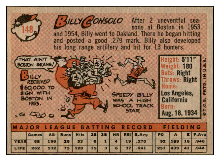 1958 Topps Baseball #148 Billy Consolo Red Sox EX-MT 535696