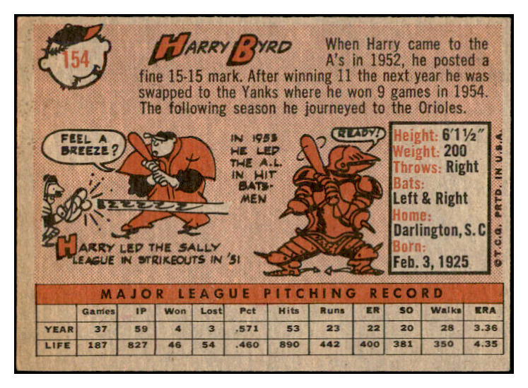 1958 Topps Baseball #154 Harry Byrd Tigers EX-MT 535705