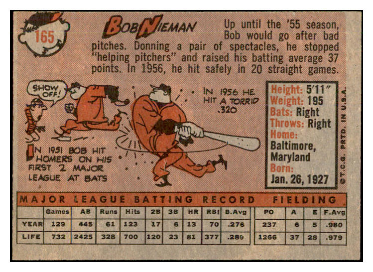 1958 Topps Baseball #165 Bob Nieman Orioles EX-MT 535717