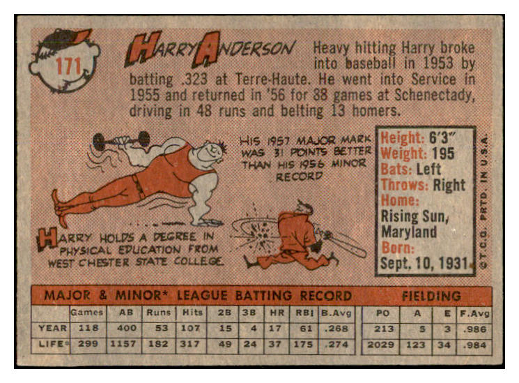 1958 Topps Baseball #171 Harry Anderson Phillies EX-MT 535728