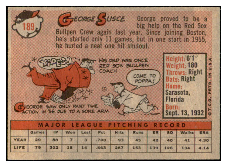 1958 Topps Baseball #189 George Susce Red Sox EX-MT 535751