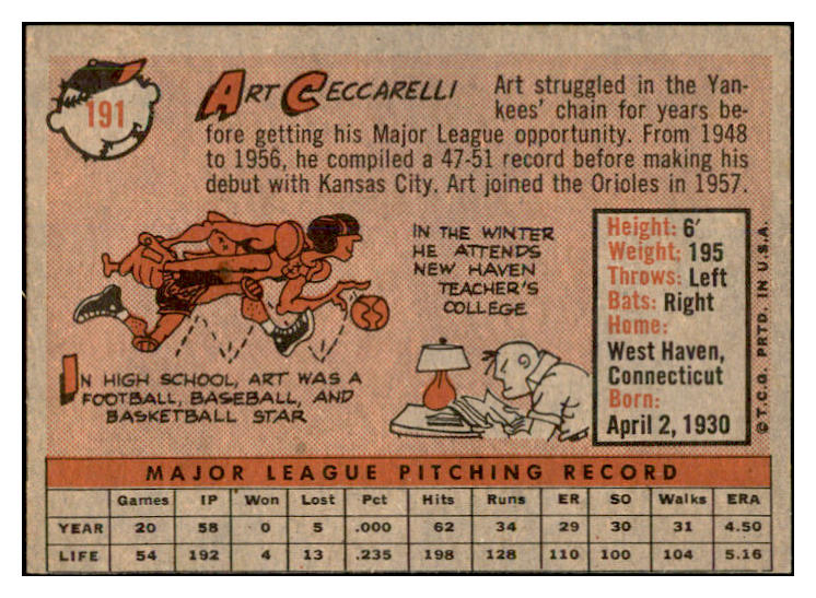 1958 Topps Baseball #191 Art Ceccarelli Orioles EX-MT 535753