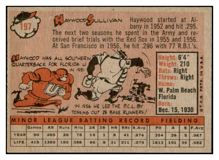 1958 Topps Baseball #197 Haywood Sullivan Red Sox EX-MT 535760