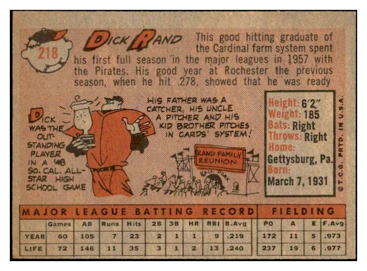 1958 Topps Baseball #218 Dick Rand Pirates EX-MT 535788