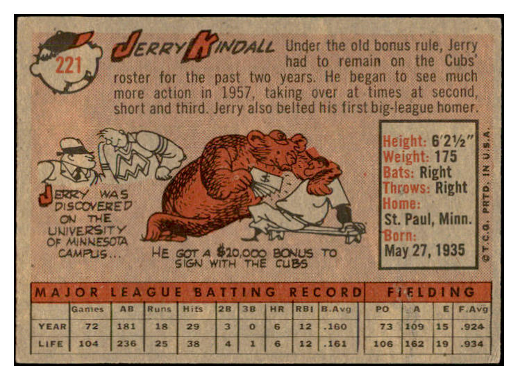 1958 Topps Baseball #221 Jerry Kindall Cubs EX-MT 535793