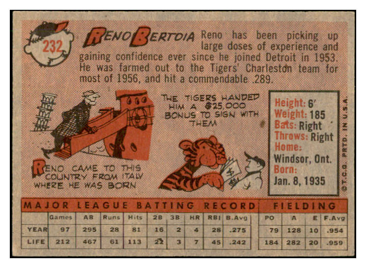 1958 Topps Baseball #232 Reno Bertoia Tigers EX-MT 535811