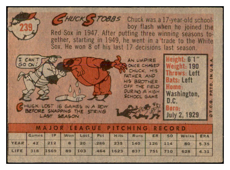 1958 Topps Baseball #239 Chuck Stobbs Senators EX-MT 535822