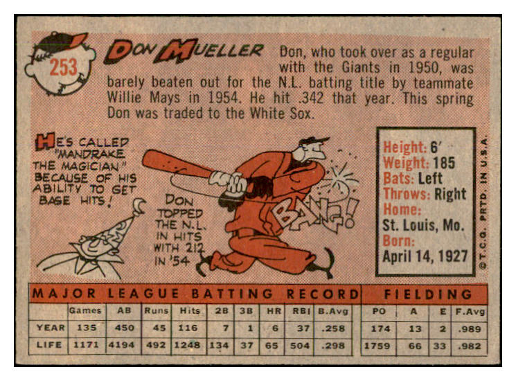 1958 Topps Baseball #253 Don Mueller Giants EX-MT 535842