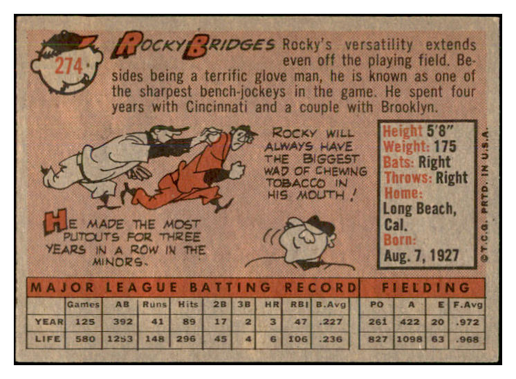 1958 Topps Baseball #274 Rocky Bridges Senators EX-MT 535867