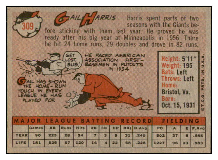 1958 Topps Baseball #309 Gail Harris Tigers EX-MT 535905