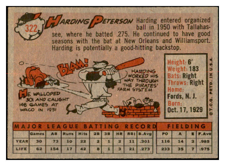 1958 Topps Baseball #322 Harding Peterson Pirates EX-MT 535917