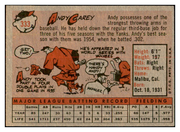 1958 Topps Baseball #333 Andy Carey Yankees EX-MT 535928