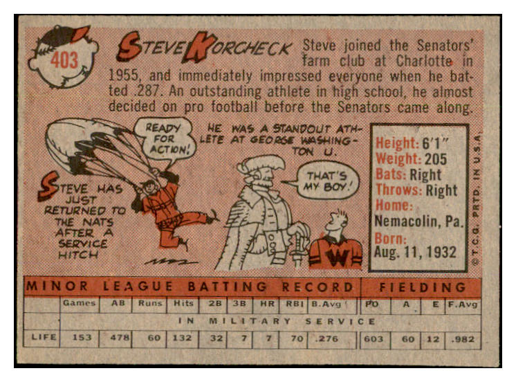 1958 Topps Baseball #403 Steve Korcheck Senators EX-MT 536014