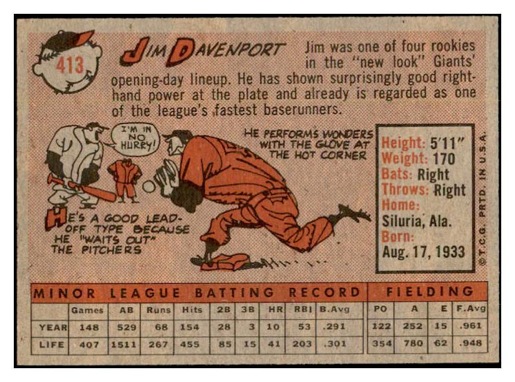 1958 Topps Baseball #413 Jim Davenport Giants EX-MT 536030