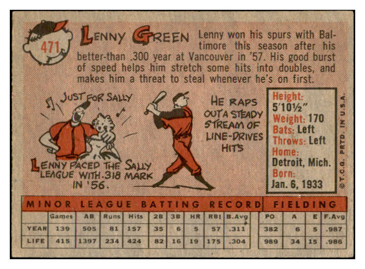 1958 Topps Baseball #471 Lenny Green Orioles EX-MT 536095