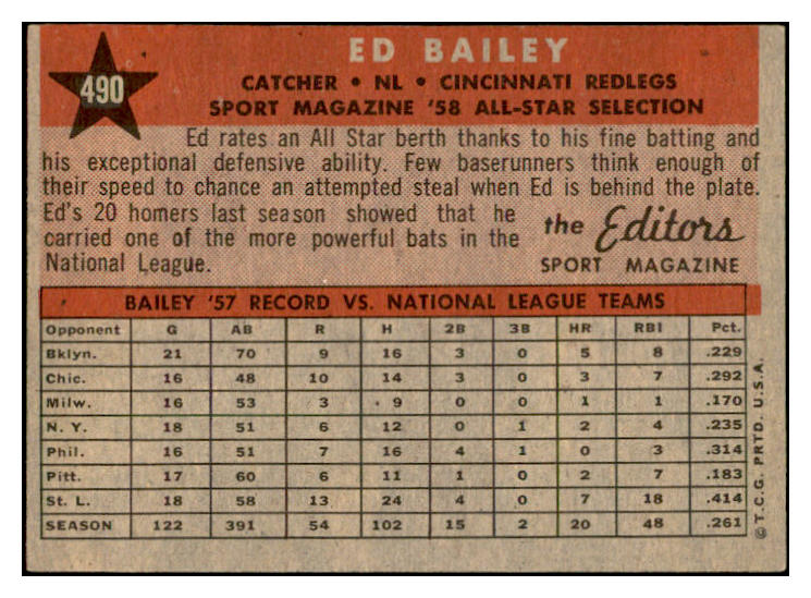 1958 Topps Baseball #490 Ed Bailey A.S. Reds EX-MT 536103