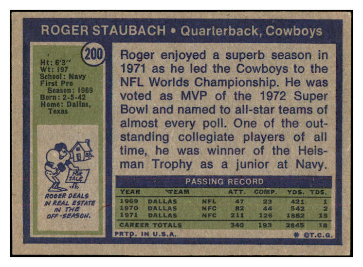 1972 Topps Football #200 Roger Staubach Cowboys VG-EX 536329