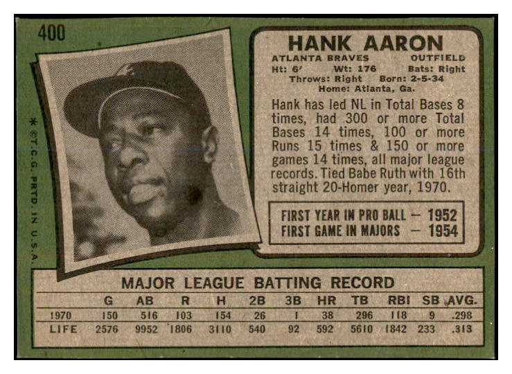 1971 Topps Baseball #400 Hank Aaron Braves VG-EX 536338
